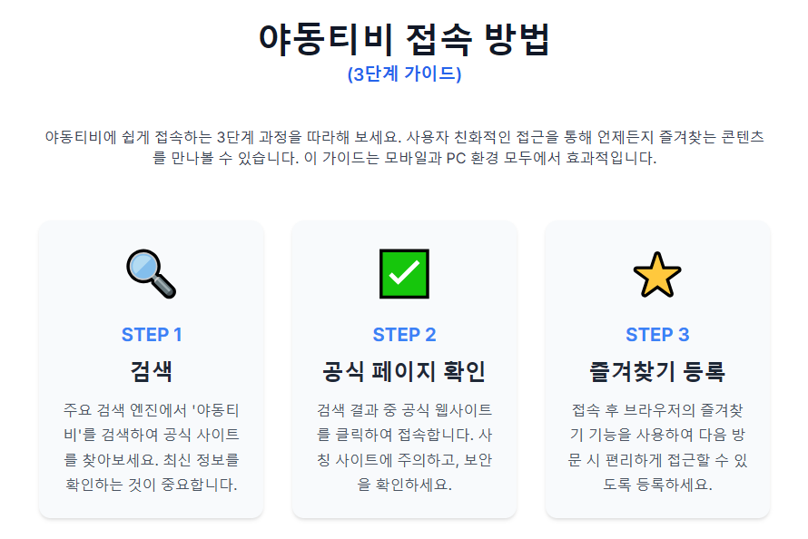 야동티비 접속 방법(3단계 가이드)